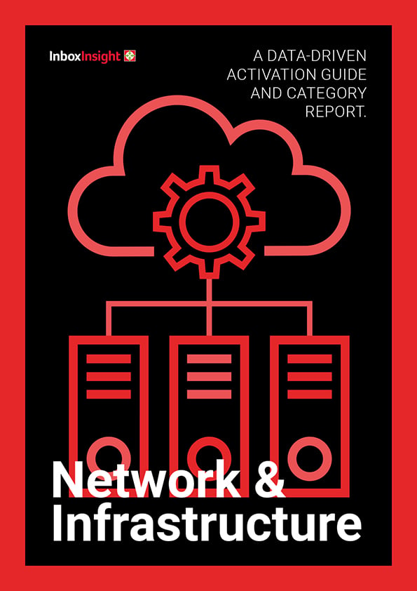 Networks Category Report_Cover